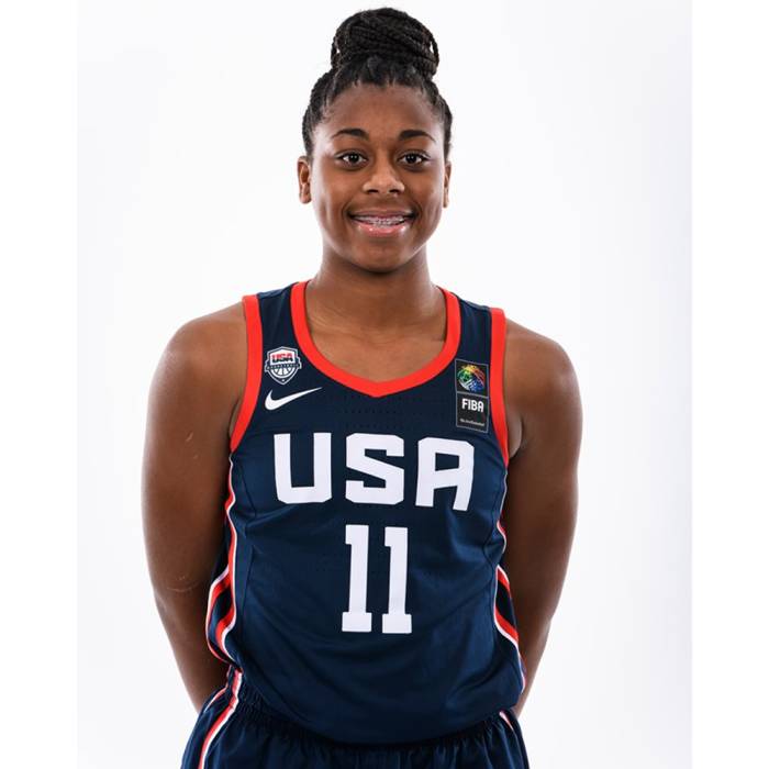 Foto de Mikaylah Williams, temporada 2022-2023