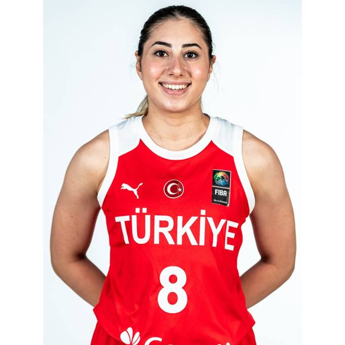 Photo of Deniz Togrut, 2022-2023 season