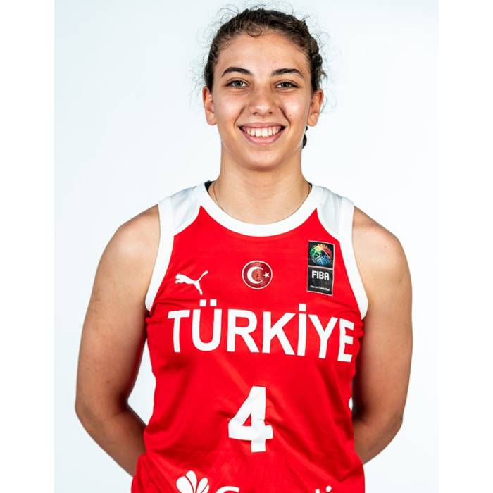 Photo de Irem Erdik, saison 2022-2023