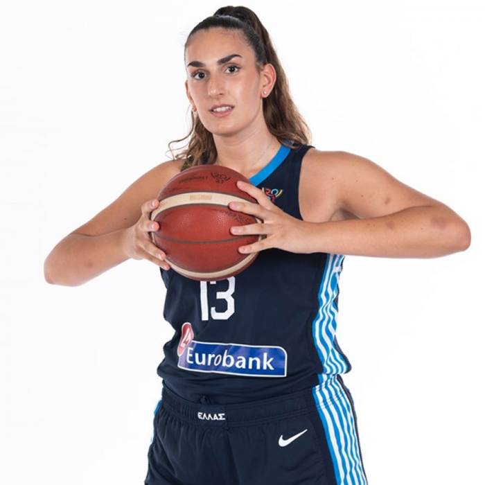 Photo of Vasiliki Louka, 2021-2022 season