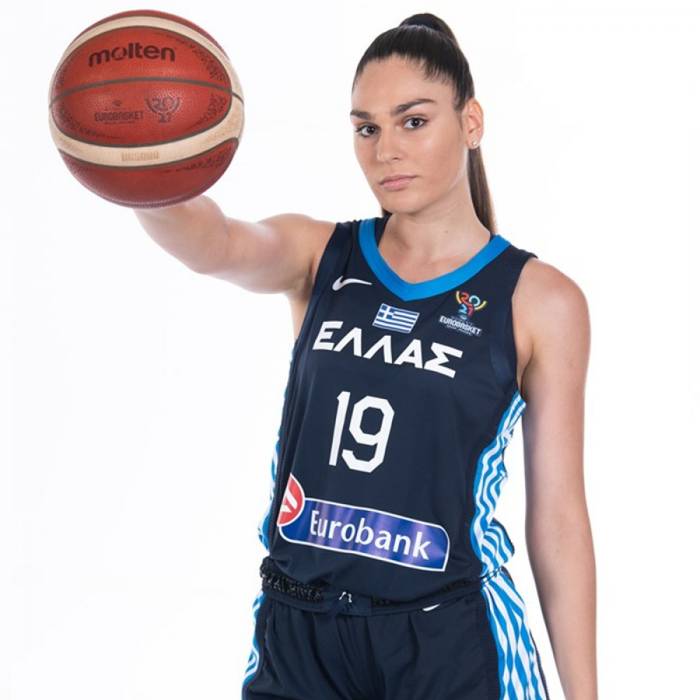 Photo of Christina Anastasopoulou, 2021-2022 season