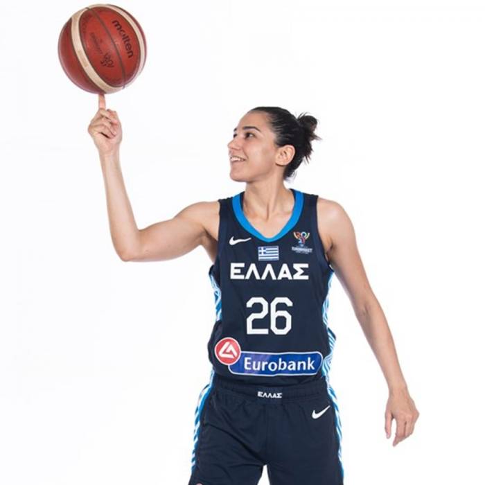 Photo de Ioanna Diela, saison 2021-2022