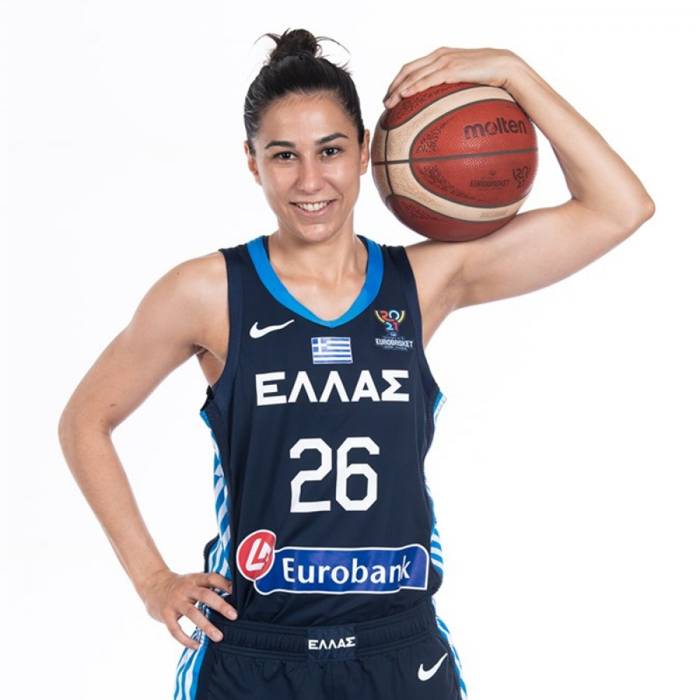 Photo de Ioanna Diela, saison 2021-2022