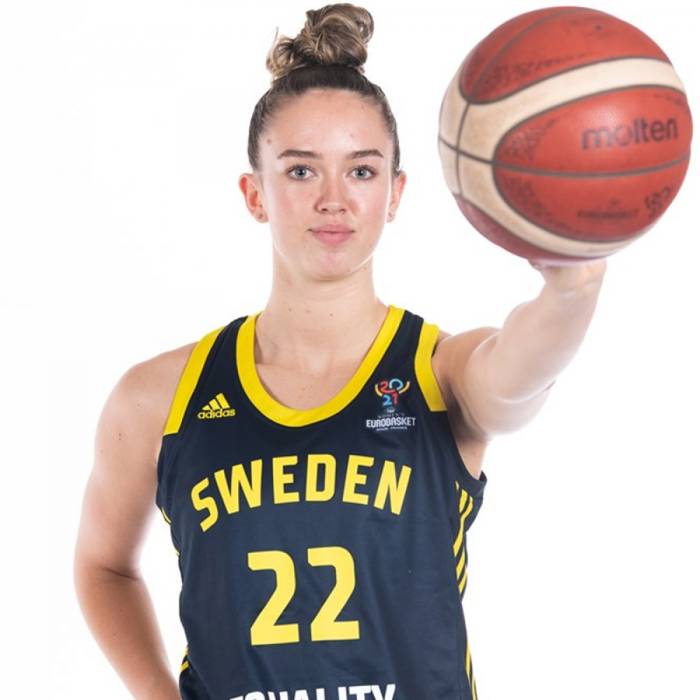 Foto de Emma Johansson, temporada 2021-2022