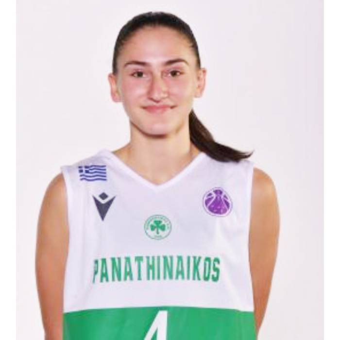 Foto de Angeliki Ziaka, temporada 2021-2022