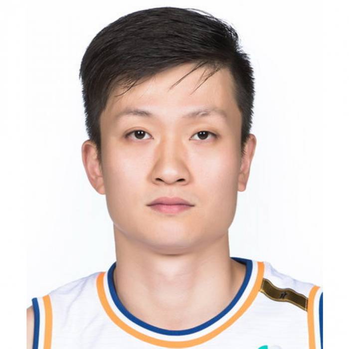 Foto de Lingyuan Meng, temporada 2019-2020