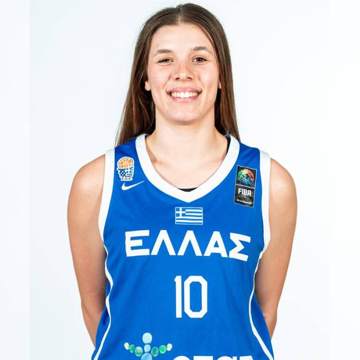 Photo de Angeliki Christaki, saison 2022-2023