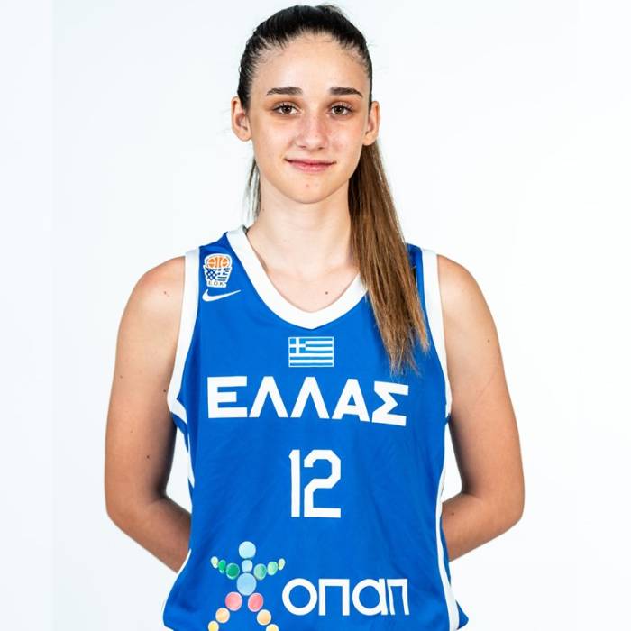 Foto de Sofia Kelemeni, temporada 2022-2023