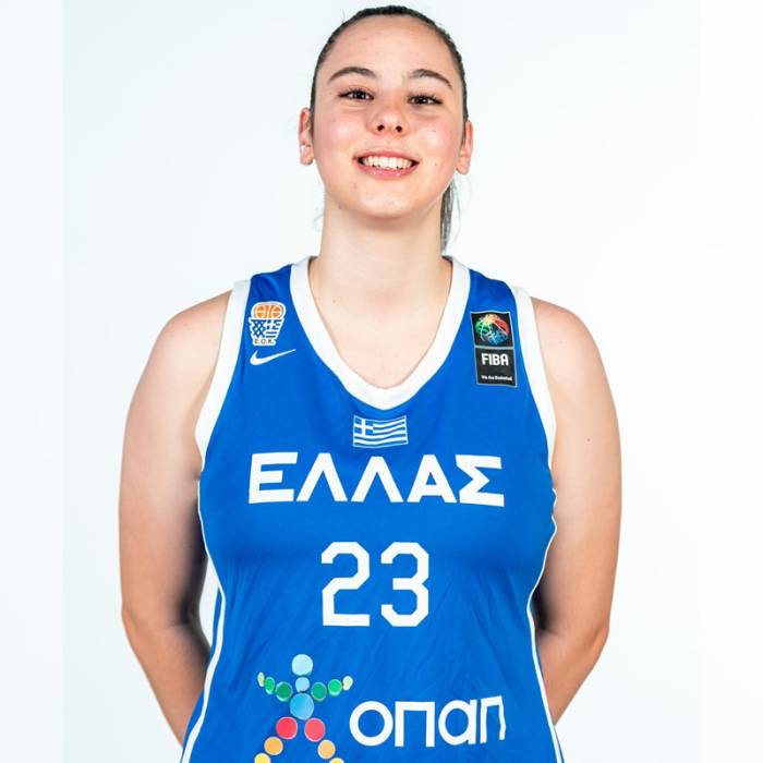 Photo of Markella Stamoulou, 2022-2023 season