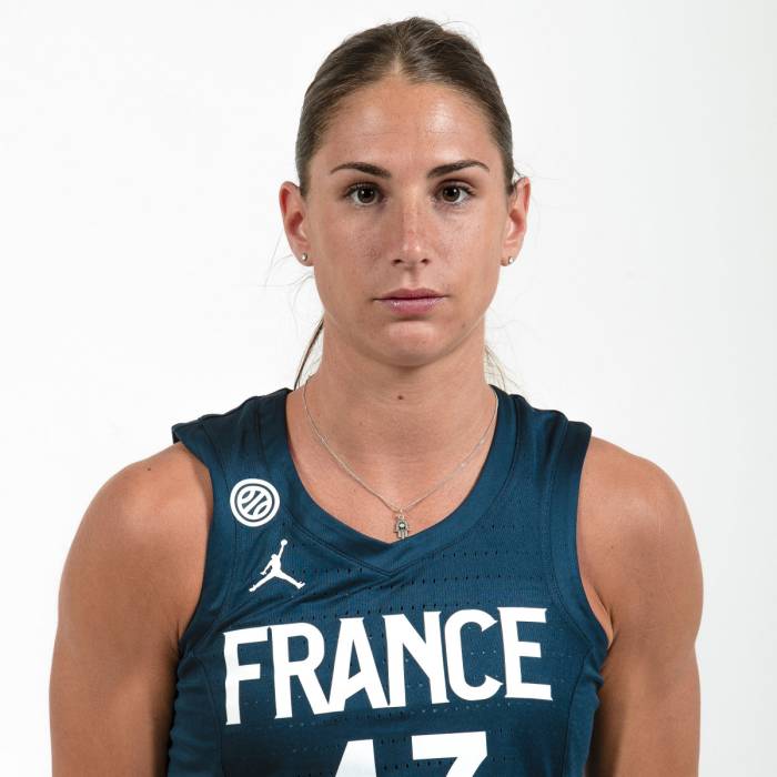 Photo of Romane Bernies, 2018-2019 season