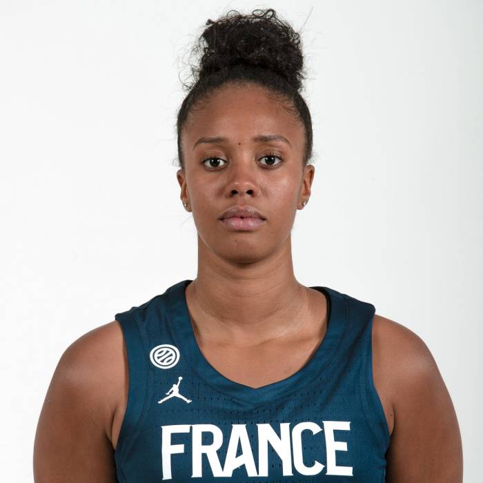 Photo de Iliana Rupert, saison 2018-2019