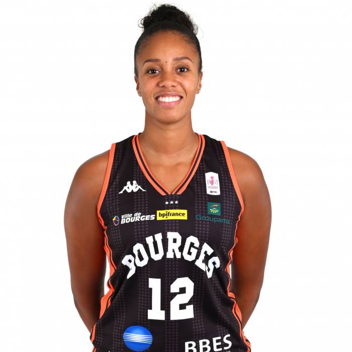 Photo de Iliana Rupert, saison 2019-2020