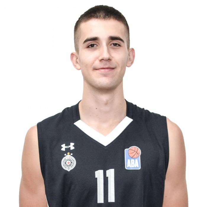 Foto de Dusan Miletic, temporada 2019-2020