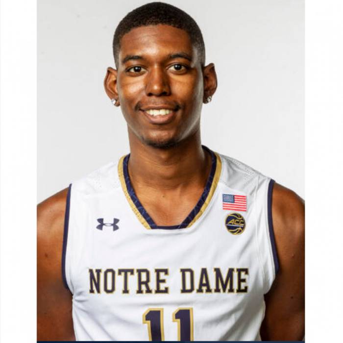 Photo de Juwan Durham, saison 2019-2020