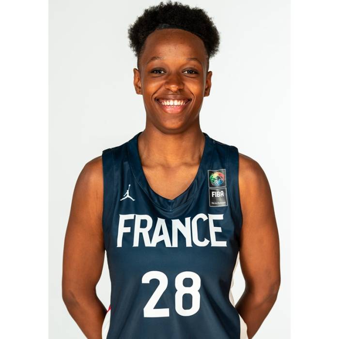 Photo of Fatoumata Toure, 2022-2023 season